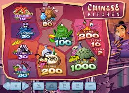 Chinese Kitchen Slot Machine - Pass The Sauce